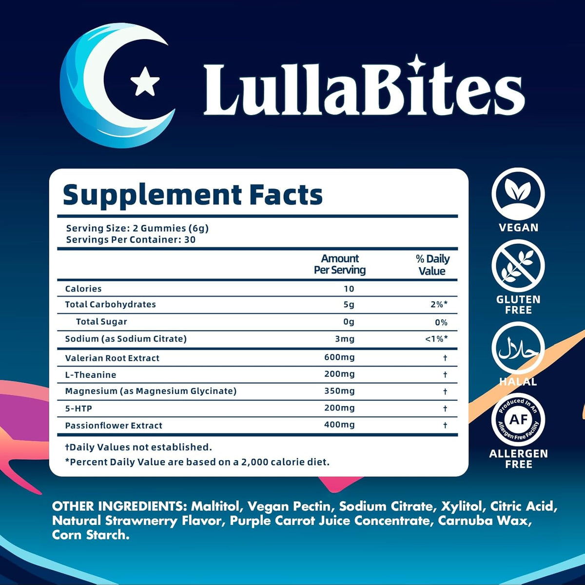 LullaBites - Tabla de ingredientes
