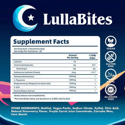 LullaBites - Tabla de ingredientes